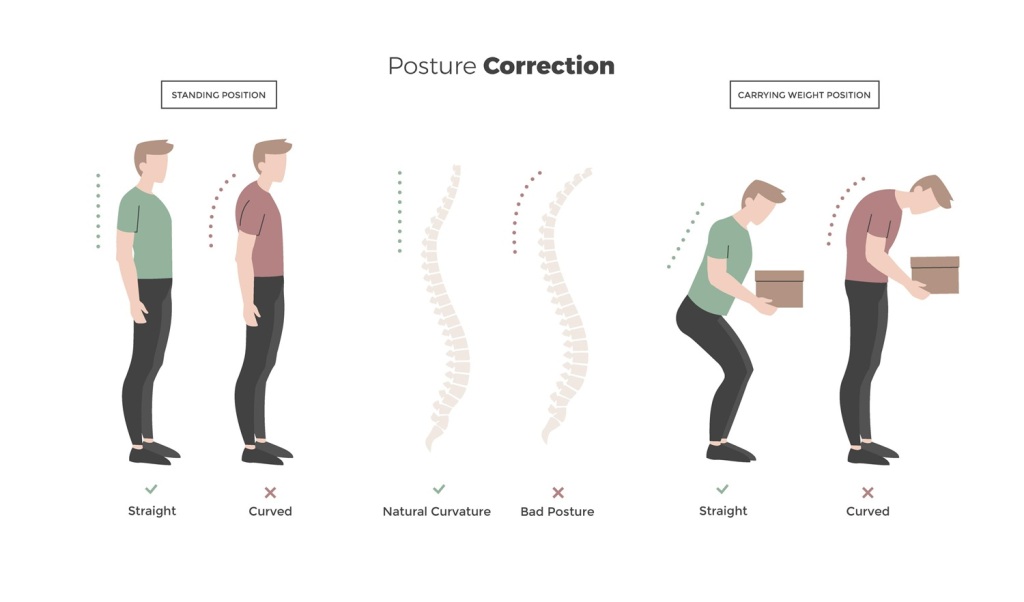 Incorrect and sudden back movements